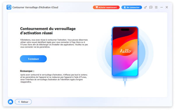 Le processus de contournemant terminé