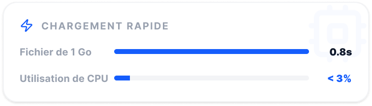 Chargement rapide