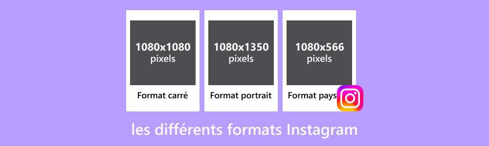 formats Instagram