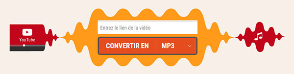 Convertir YouTube en MP3 avec FLVTO